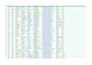 do google maps data scraping, website scraping, data scraping and web scraping